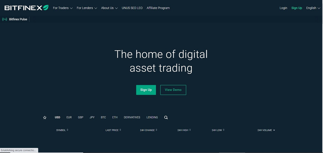Bitfinex Review – A Popular Name in the Cryptocurrency Trading Industry