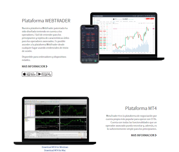 Plataformas disponibles en TRADE.com TRADE.com
