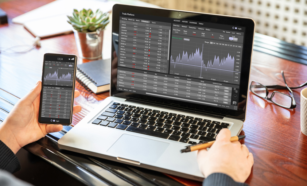 CTproz trading instruments