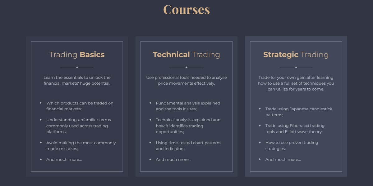 Professor Pips Academy Courses