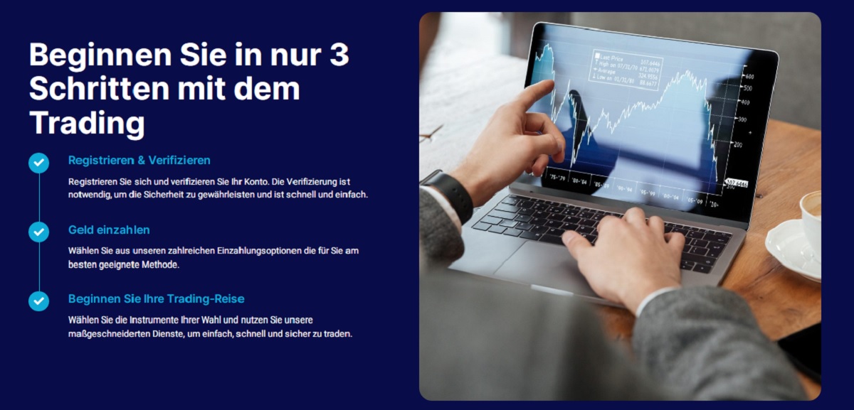 First invest Capital Trading de