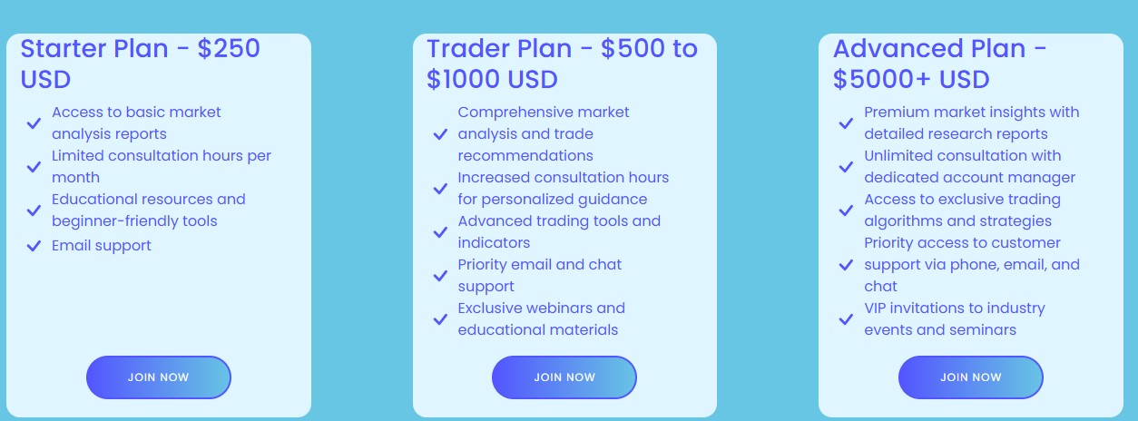 BitFinPrice BitFinPrice