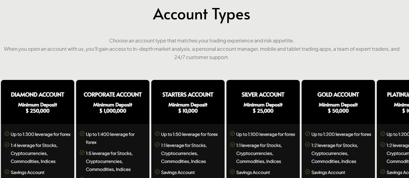 OTG Exchange Accounts