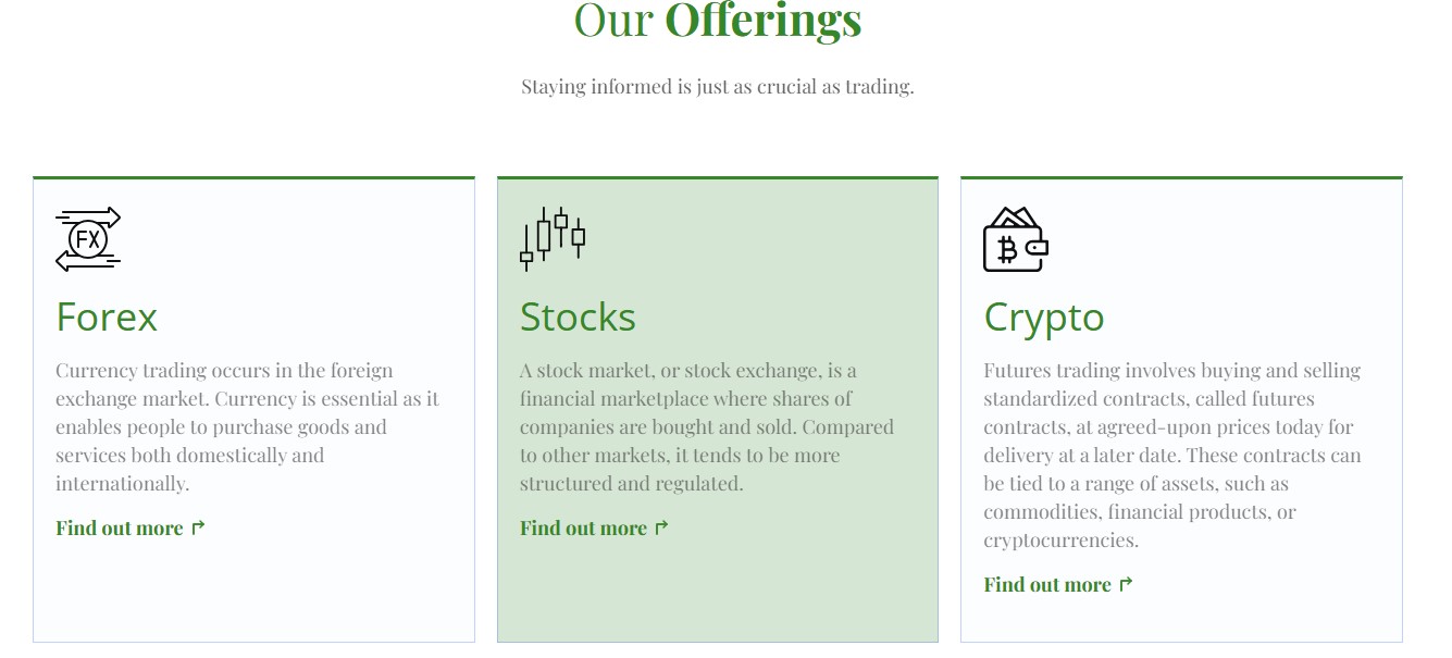 Fidelity Investment Wealth Management Tradable Assets Fidelity Investment Wealth Management Tradable Assets